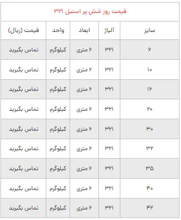 قیمت روز شش پر استیل ۳۲۱