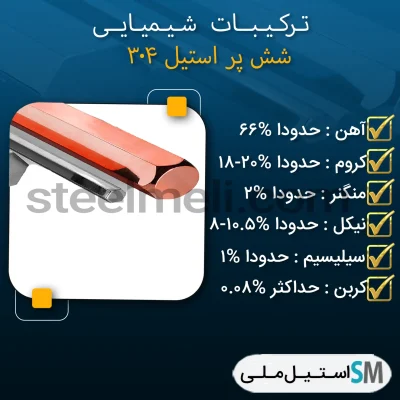 ترکیبات شیمیایی شش پر استیل ۳۰۴