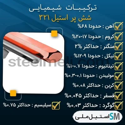 ترکیبات شیمیایی شش پر استیل ۳۲۱