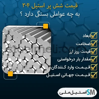 قیمت شش پر استیل ۳۰۴ به چه عواملی بستگی دارد ؟